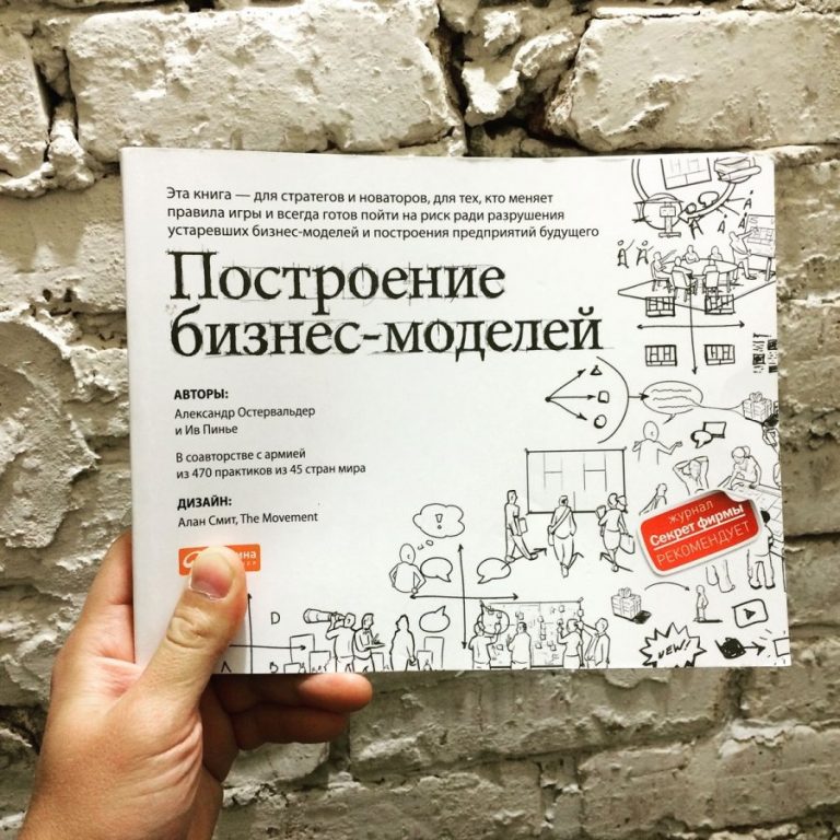 Издательство книг бизнес план