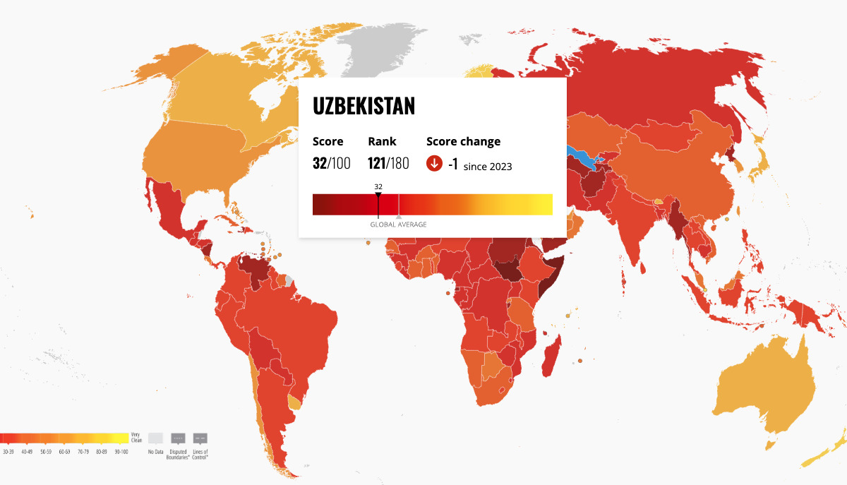 Ўзбекистоннинг коррупция бўйича рейтингдаги ўрни ўзгаришсиз қолди