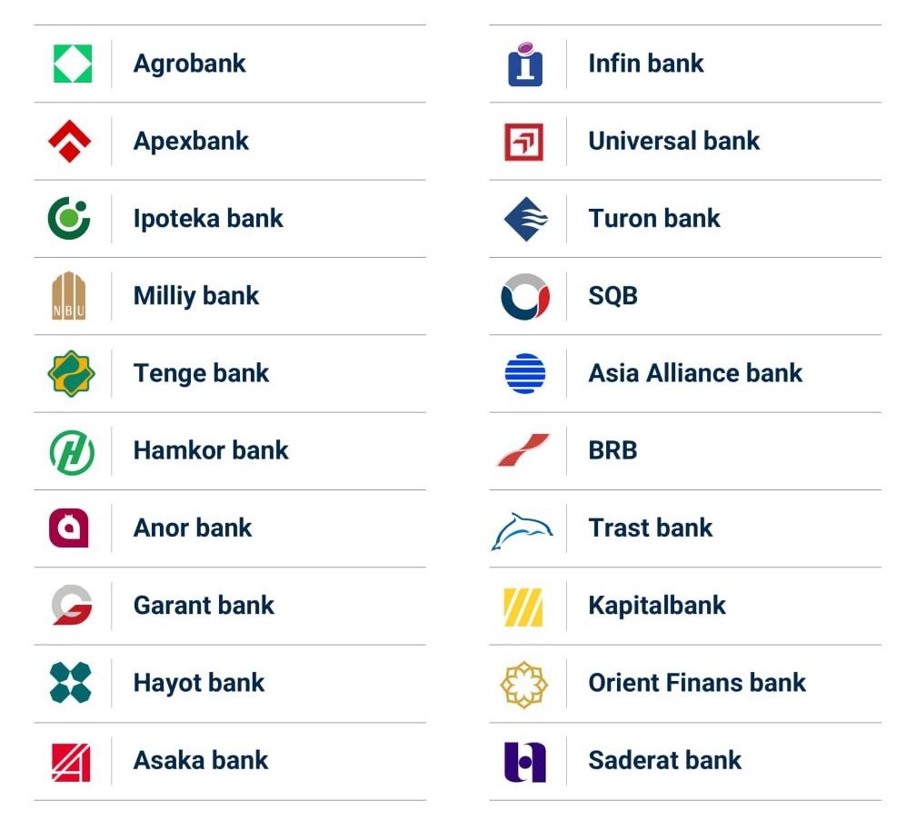 Дам олиш кунлари қайси банклар ишлайди?