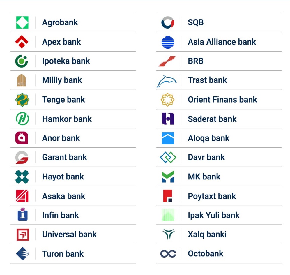 Янги йил байрамида қайси банклар ишлайди?