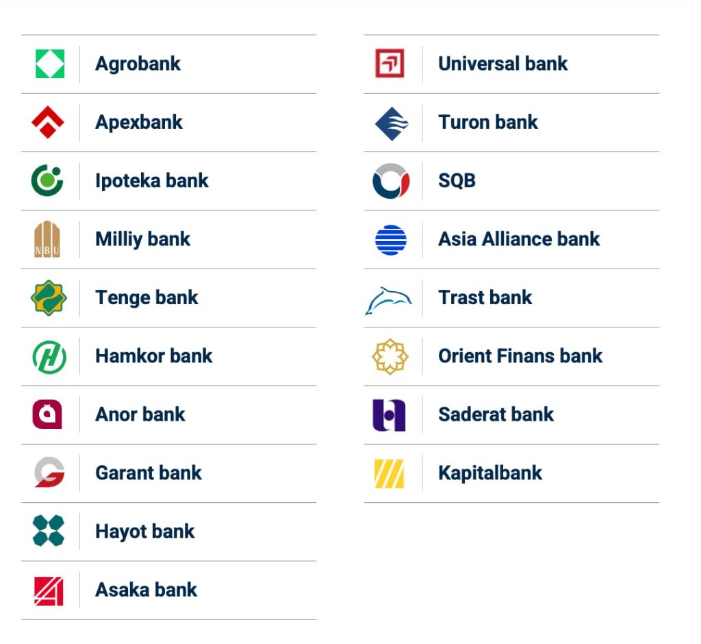 Дам олиш кунлари қайси банклар ишлайди?