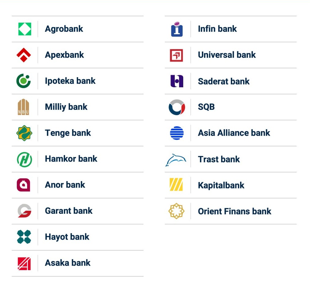 Дам олиш кунлари қайси банклар ишлайди?