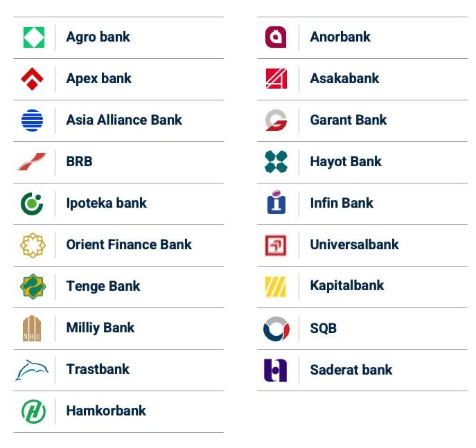 Дам олиш кунлари қайси банклар ишлайди?