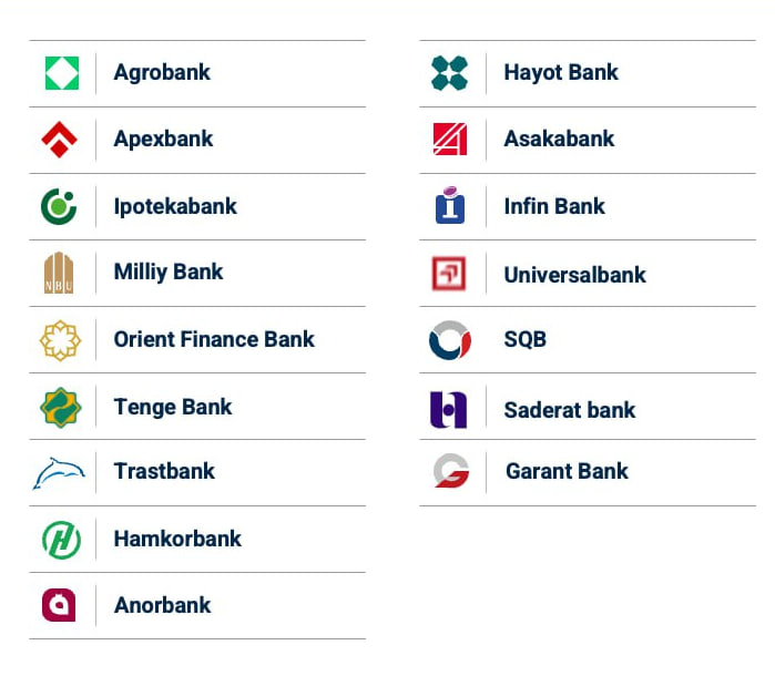 Дам олиш кунлари қайси банклар ишлайди?