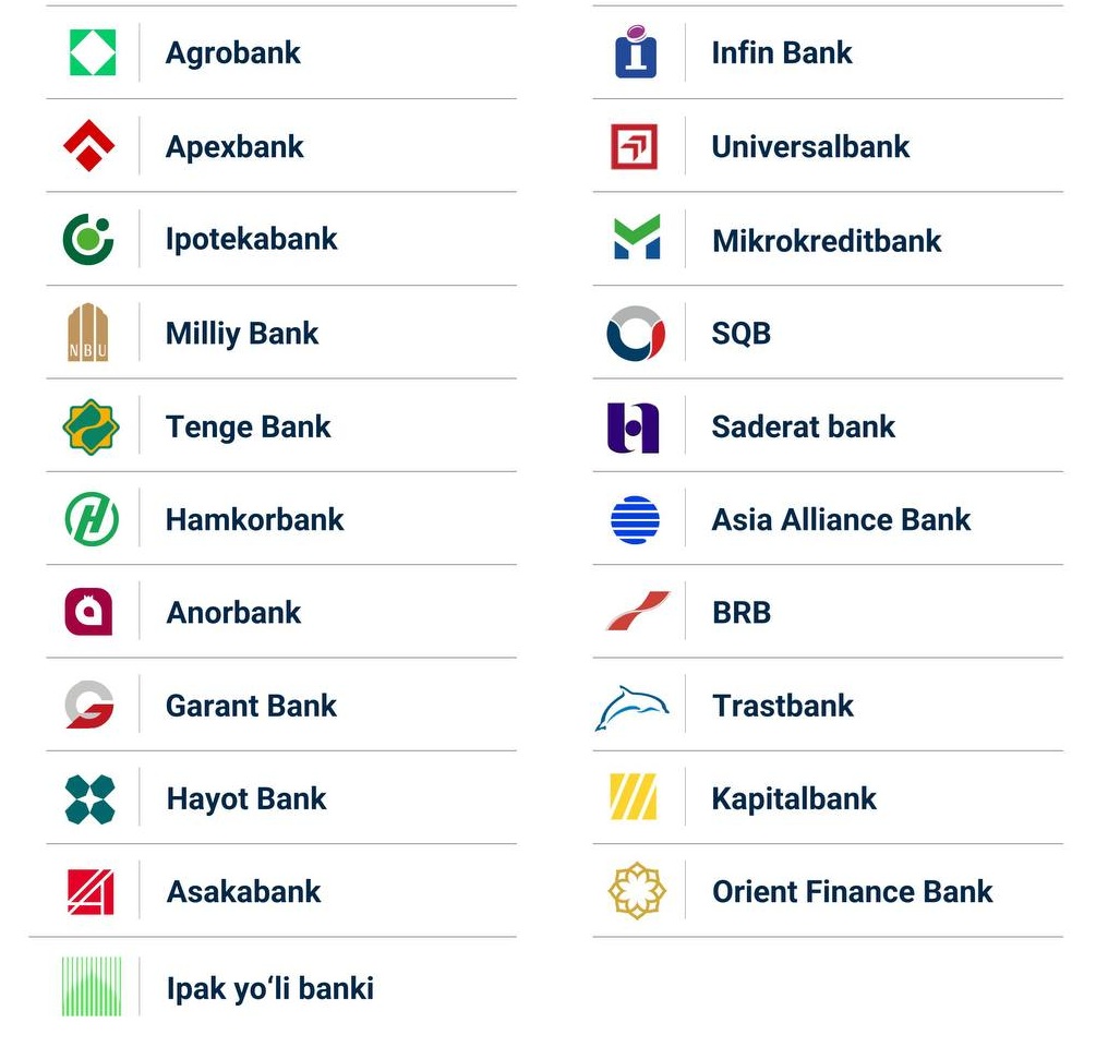 Дам олиш кунлари қайси банклар ишлайди?