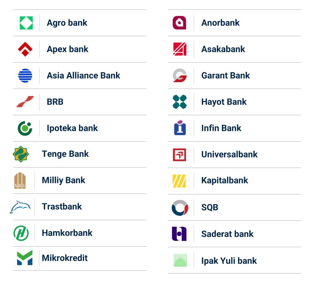 Дам олиш кунлари қайси банклар ишлайди?