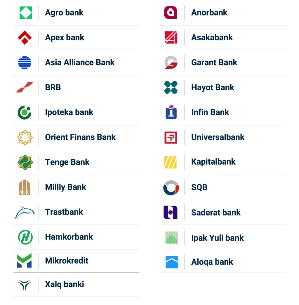 Дам олиш кунлари қайси банклар ишлайди?