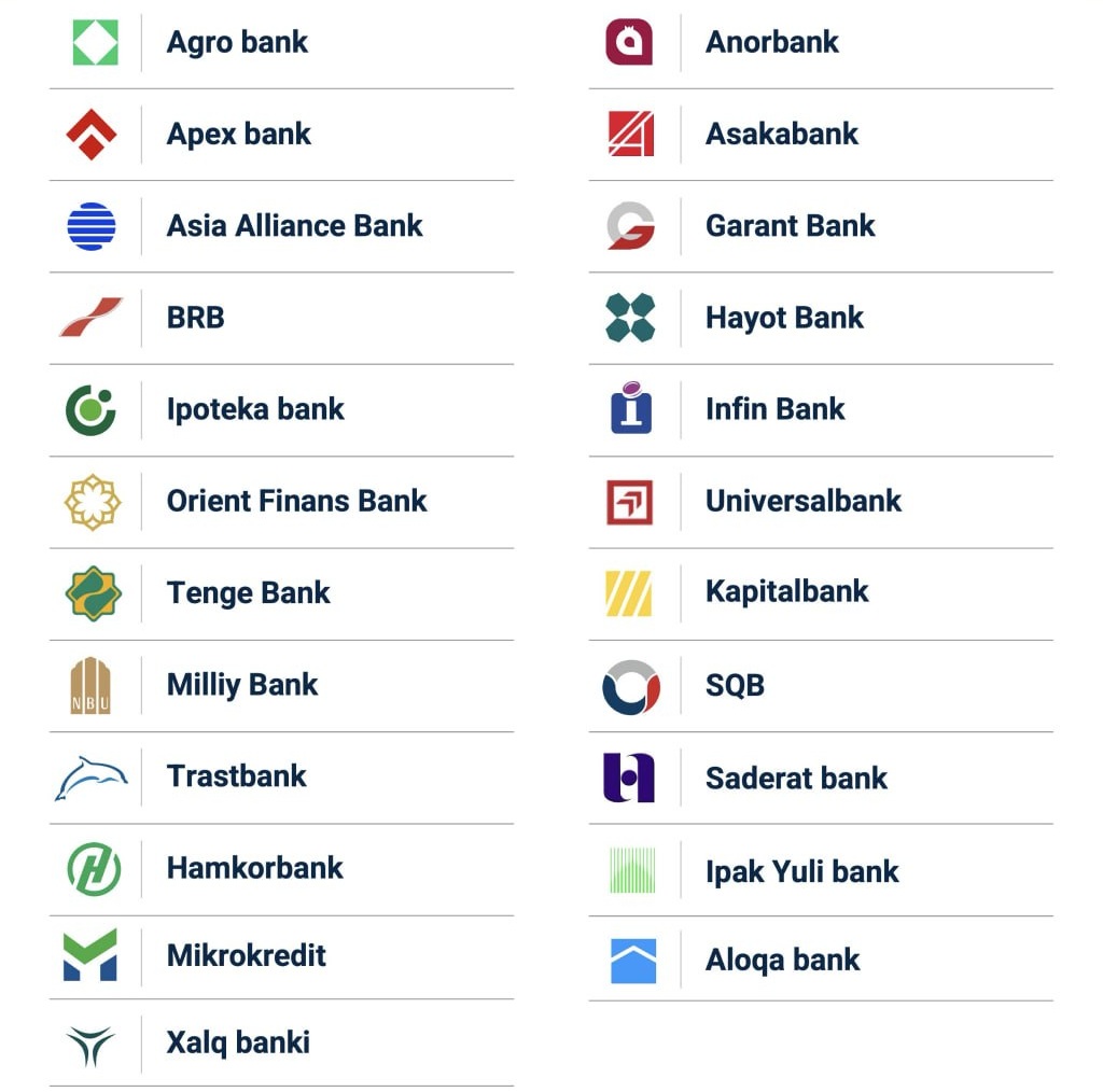 Дам олиш кунлари қайси банклар ишлайди?