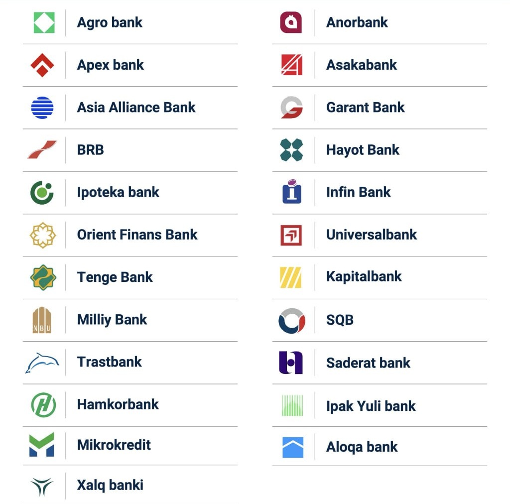 Дам олиш кунлари қайси банклар ишлайди?